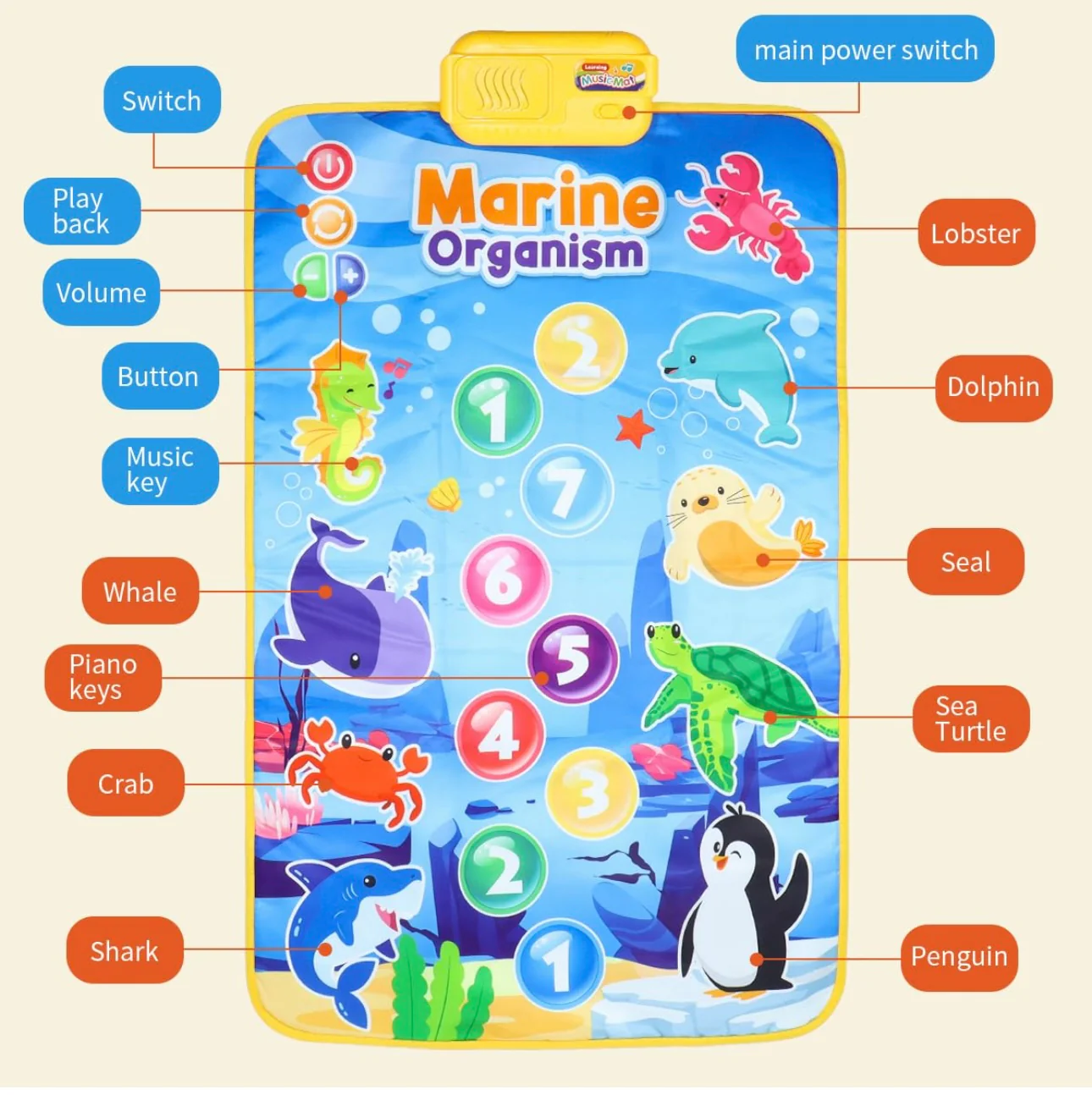 Baby Toddler Mat - Image 2