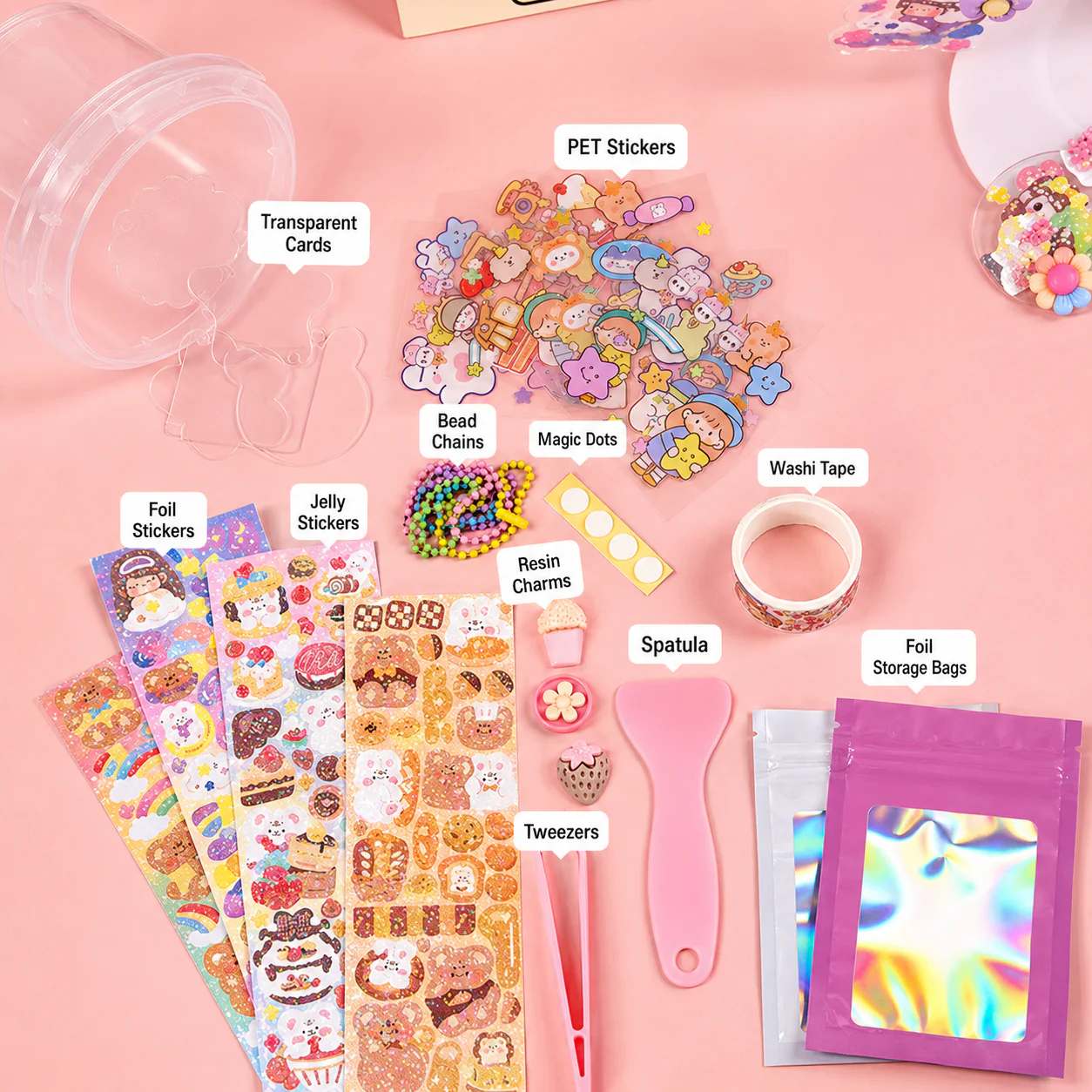 Capybara DIY Sticker Kit - Image 3