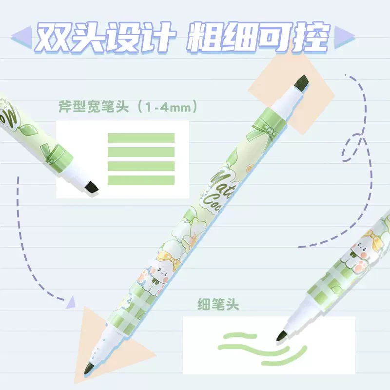 Fruit Scented Highlighter - Image 4