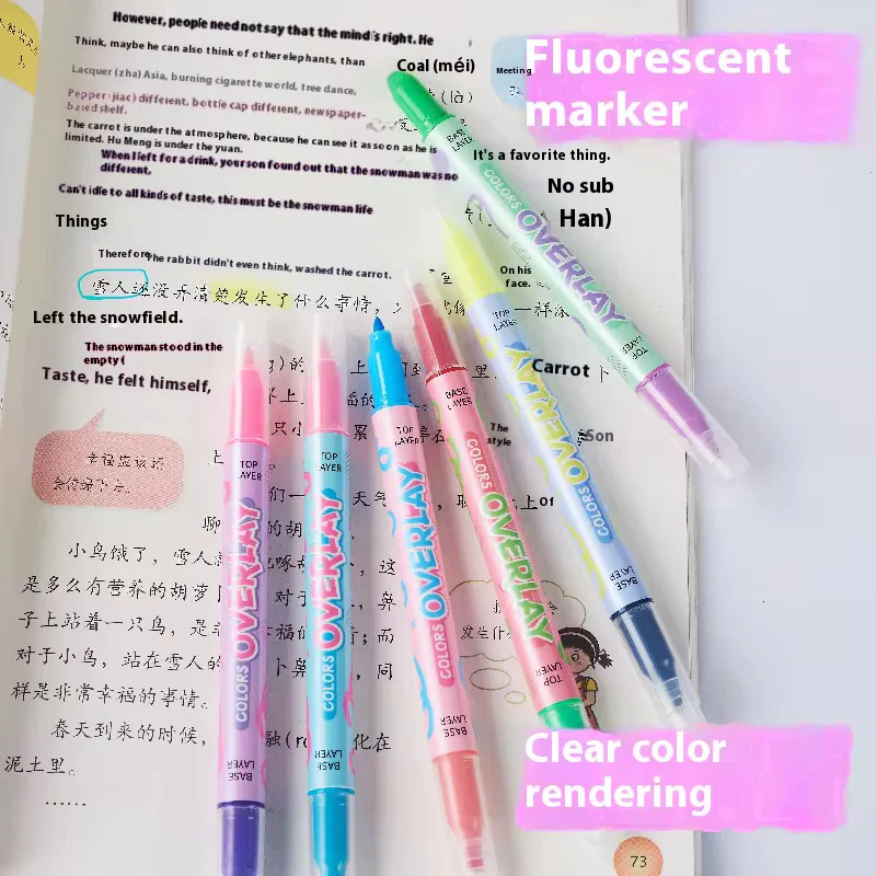 Overlay Highlighter Set - Image 2