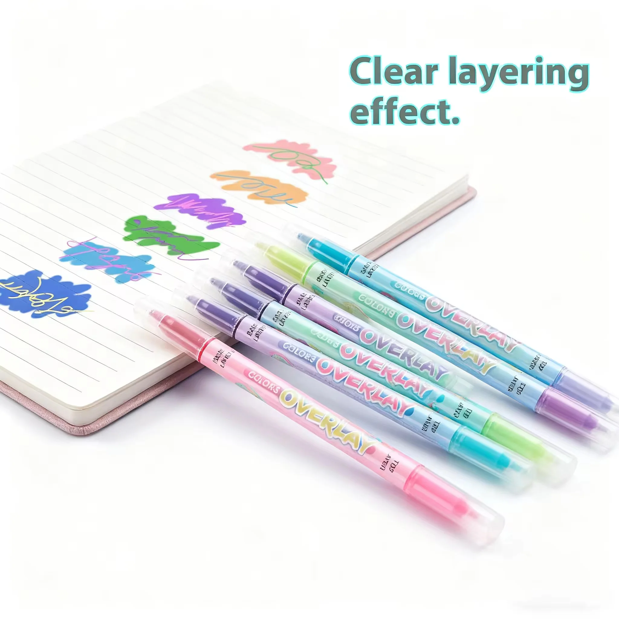 Overlay Highlighter Set - Image 3