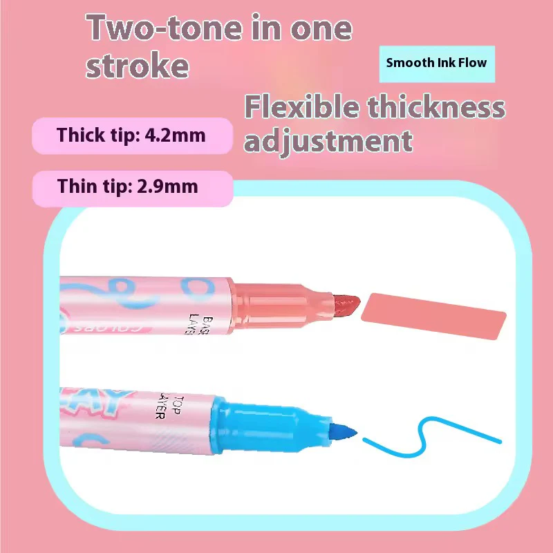Overlay Highlighter Set - Image 5