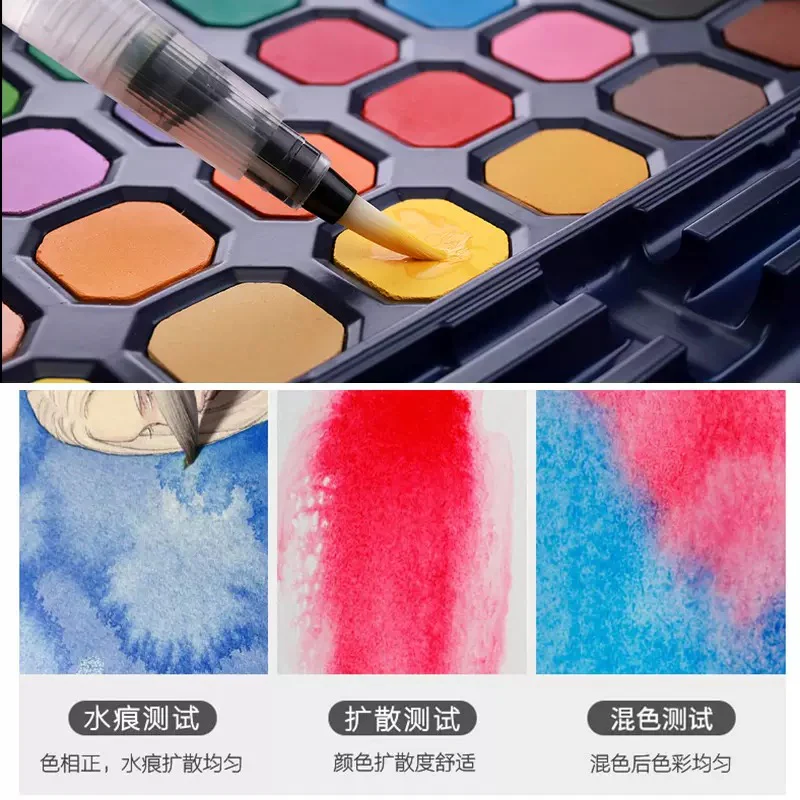 Pastel Splash Watercolor Set - Image 3
