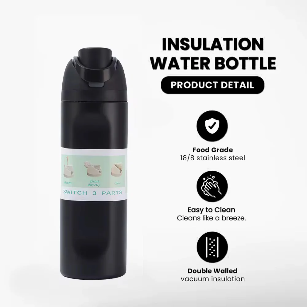 Premium Sports Bottle - Image 5