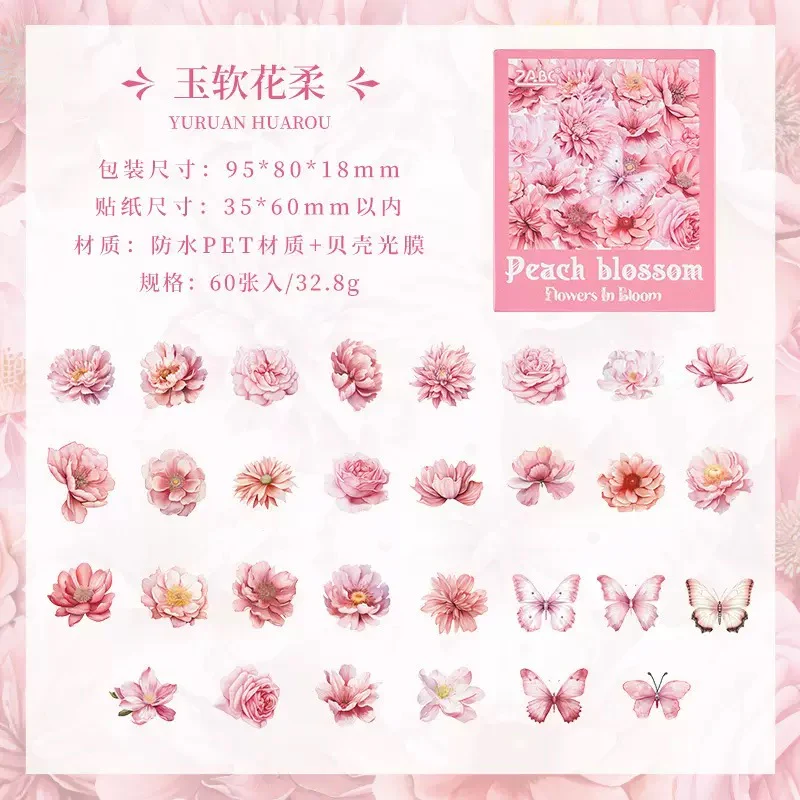 Vintage Floral Sticker Box - Image 7